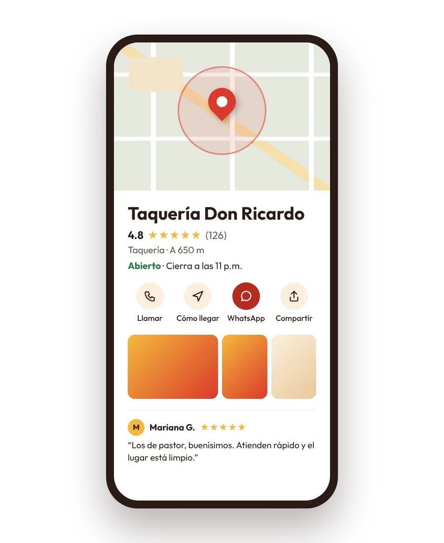Celular con la ficha de Google Maps de una taquería de ejemplo: horario, calificación de 4.8 estrellas, fotos, opiniones y botones para llamar, ver cómo llegar y escribir por WhatsApp.